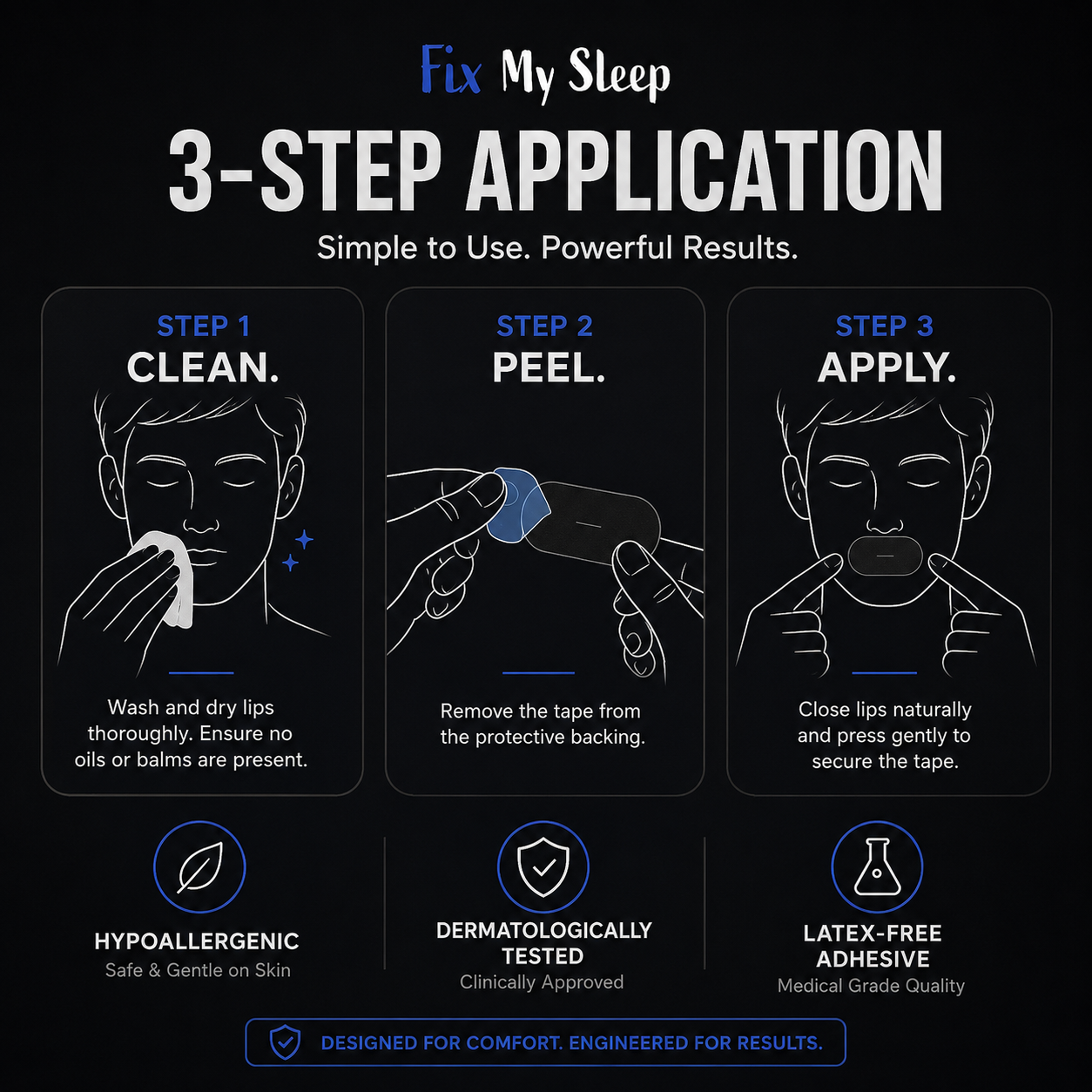 Three-step application: clean, peel, apply